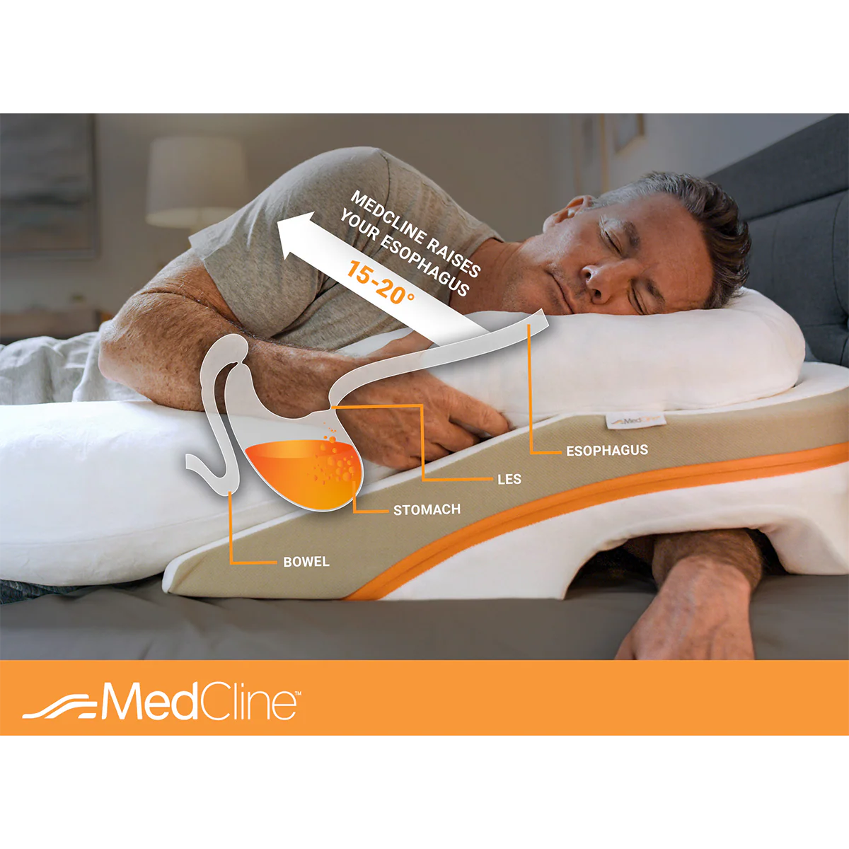 MedCline Acid Reflux Relief Wedge and Body Pillow System - Image 4