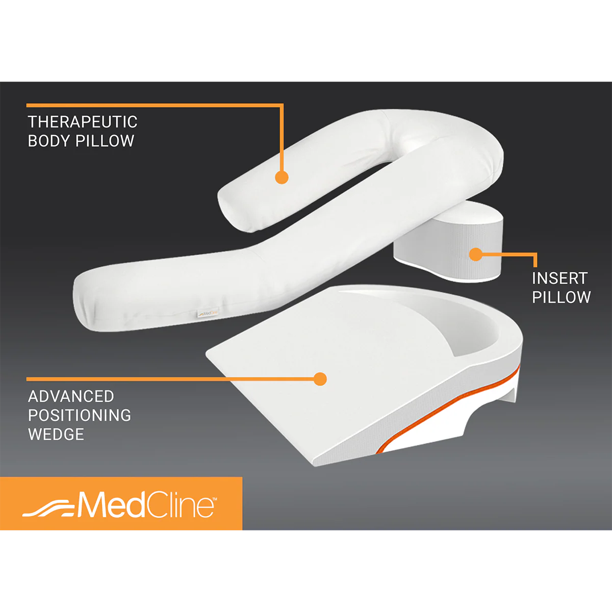 MedCline Acid Reflux Relief Wedge and Body Pillow System - Image 5