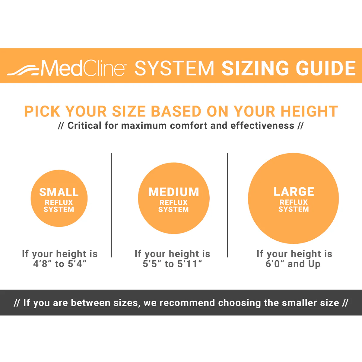 MedCline Acid Reflux Relief Wedge and Body Pillow System - Image 6