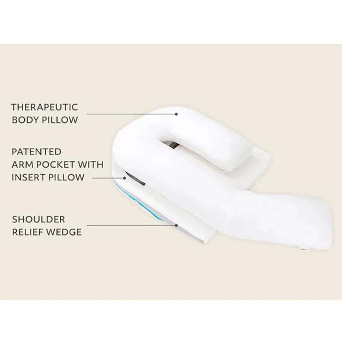 MedCline Shoulder Relief System - Image 4
